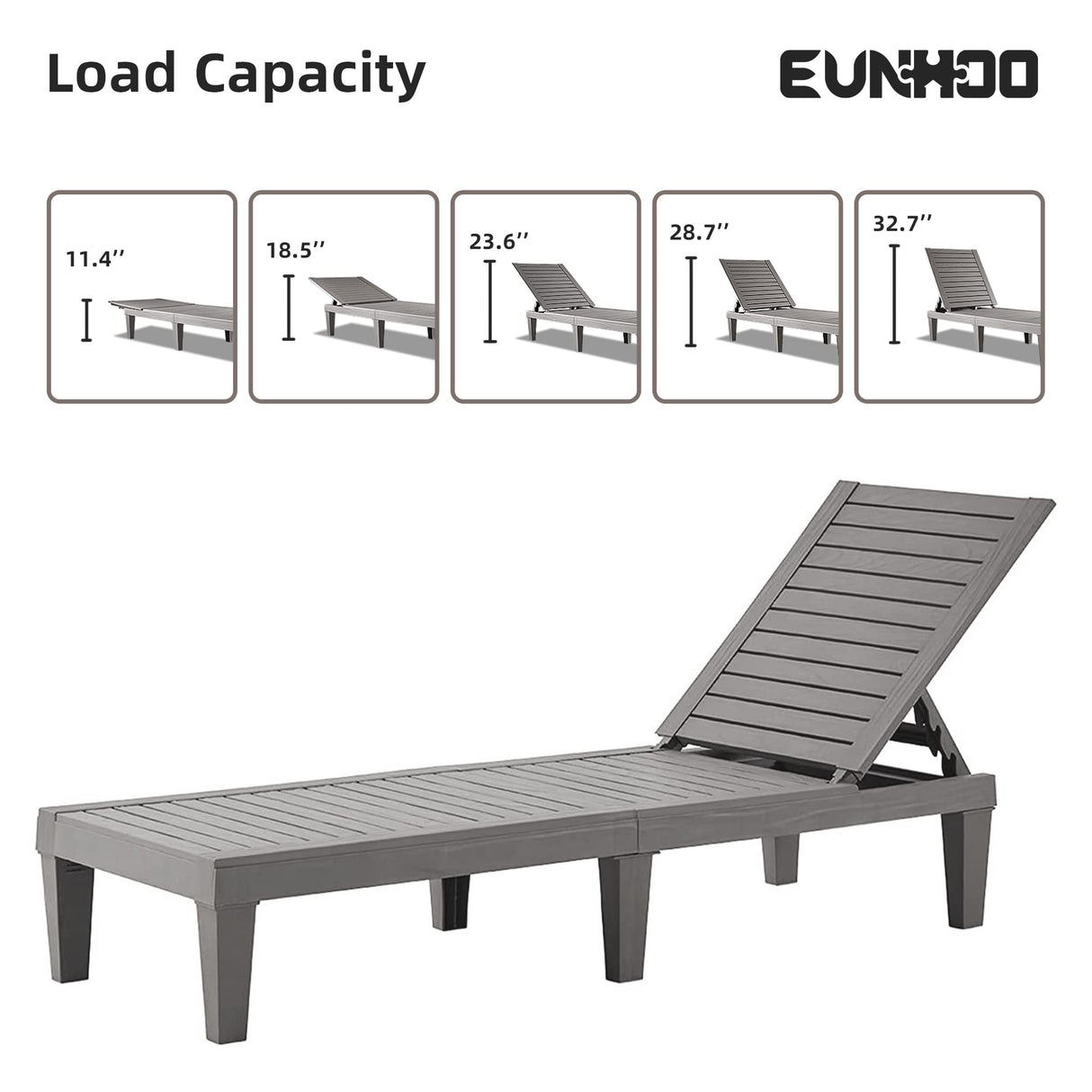 Outdoor Chaise Lounge Set of 2, Adjustable Pool Lounge Chair with 5 Positions Backrest