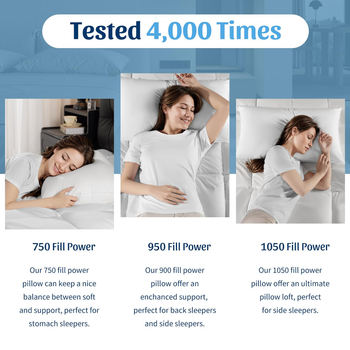 REDASW Canada Goose Down Bed Pillows 900 Fill Power Sleep Pillows with Soft 600 Thread Count 100% Cotton Pillowcase Bed Pillows for Any Sleepers (White, Queen (Pack of 2))