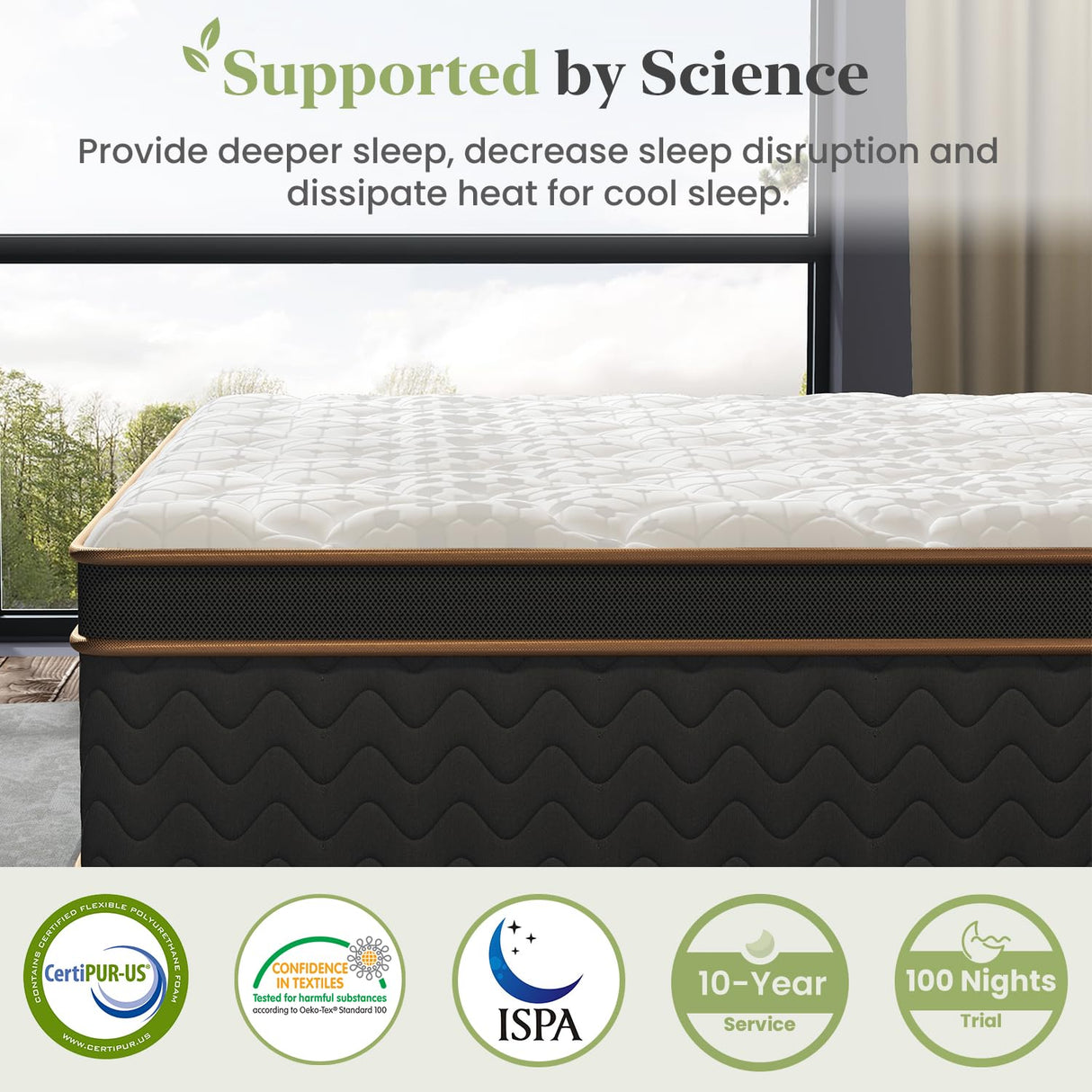 Queen Mattress, 14 Inch Hybrid Mattress with Gel Memory Foam