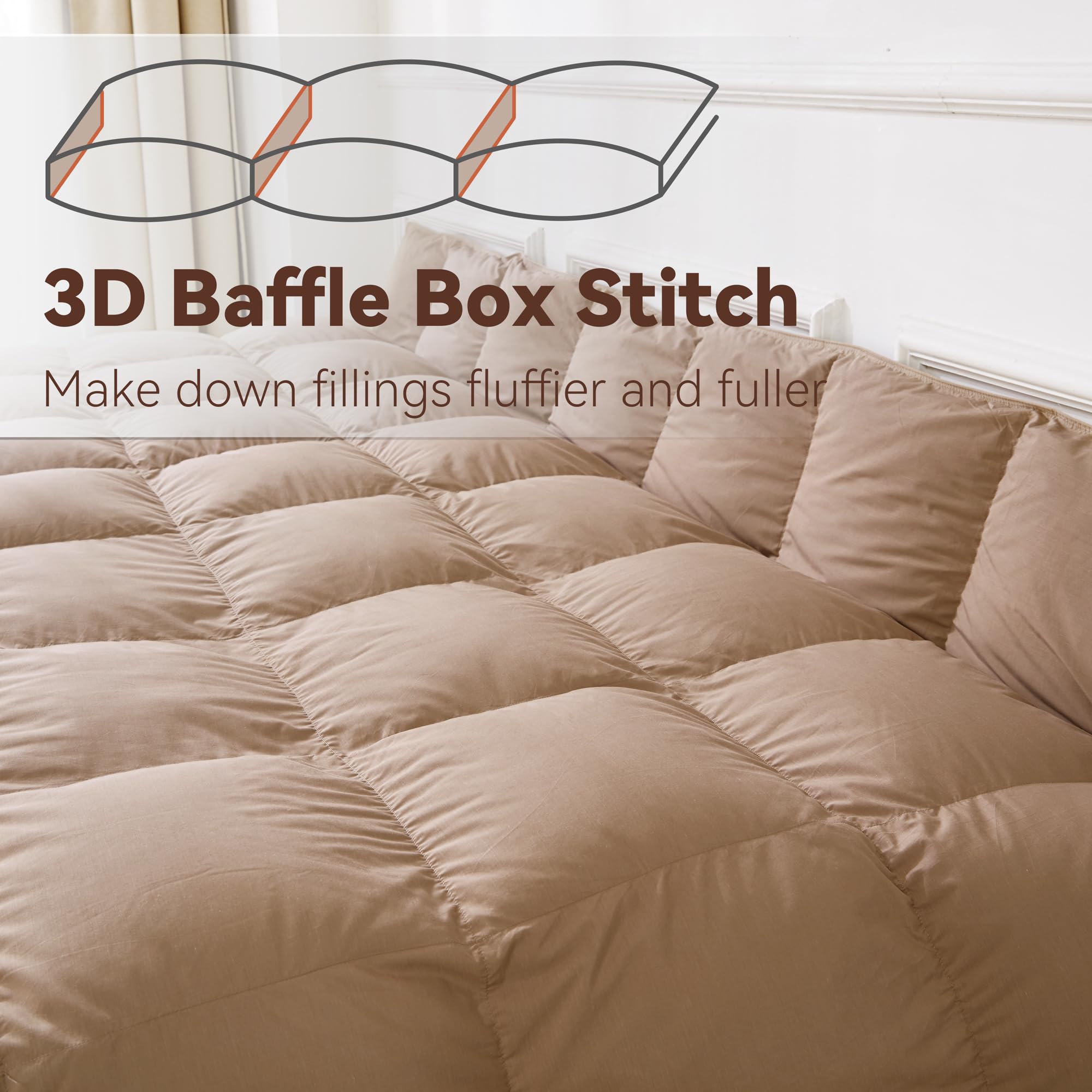 All-Season 75% Down Comforter Queen Size, Fluffy Duvet Insert with 8 Corner Tabs,