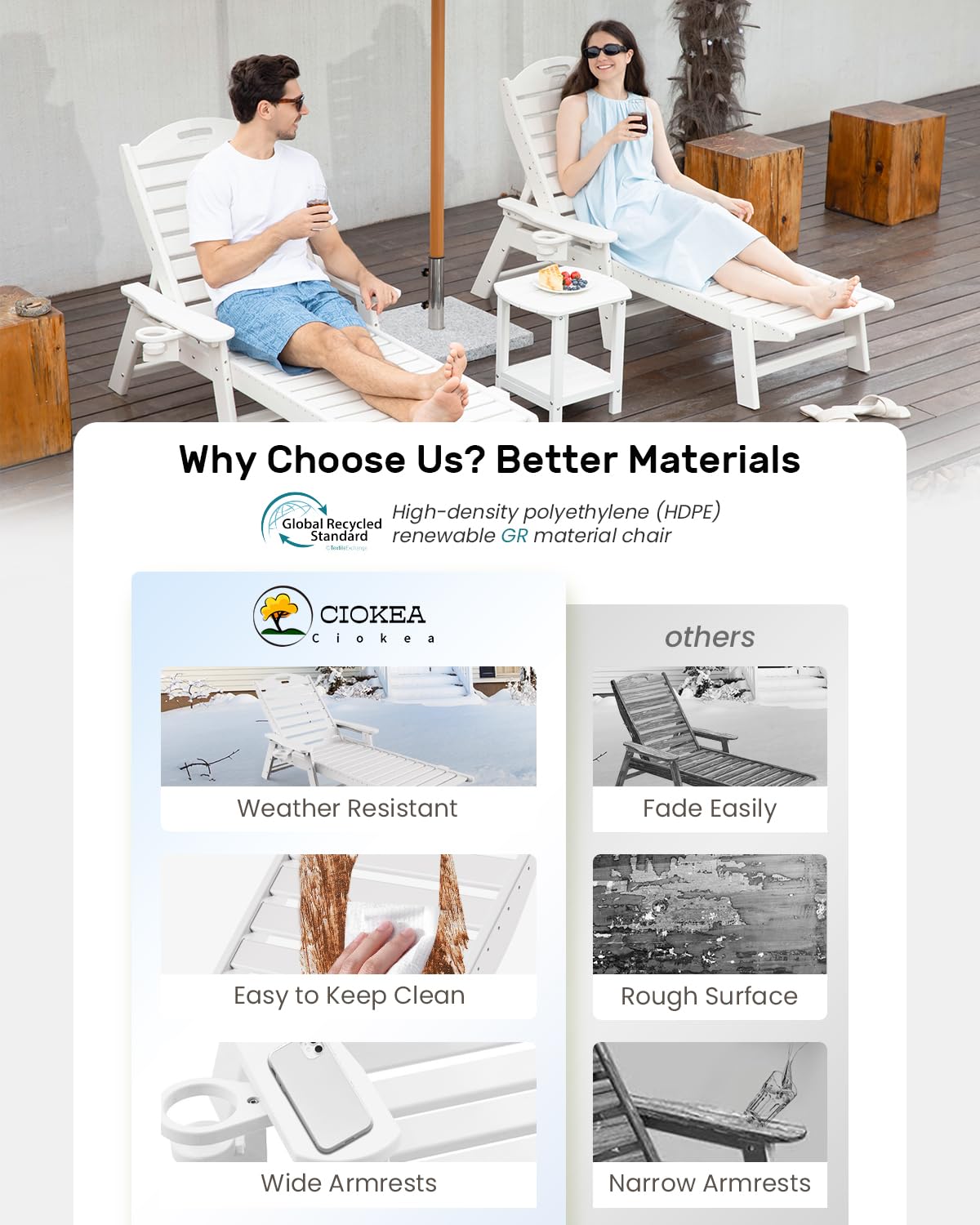 Chaise Lounge for Outdoor, Patio Lounge Chairs for Outside, Chaise Lounge Chair with 6 Positions, HDPE Lounge Chair with Cup Holder Easy Assembly for Pool Beach Garden, White