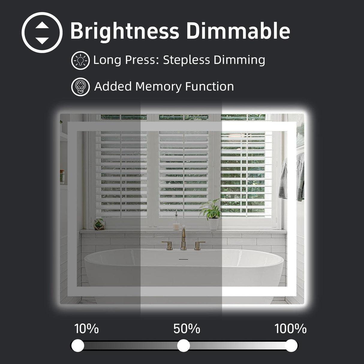 40x32 LED Bathroom Mirror - Dimmable Front & Backlit with Anti-Fog