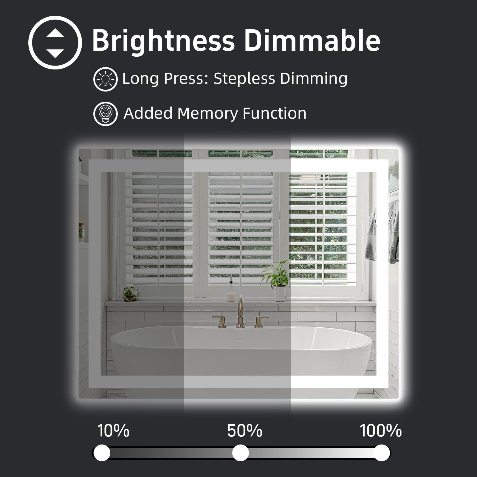 40x32 LED Bathroom Mirror - Dimmable Front & Backlit with Anti-Fog