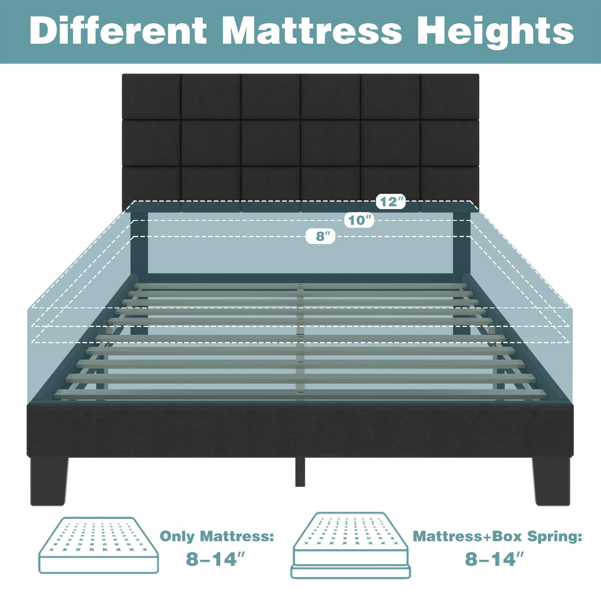Queen Bed Frame with Headboard Linen Upholstered Bed Frame with Wood Slats Support,
