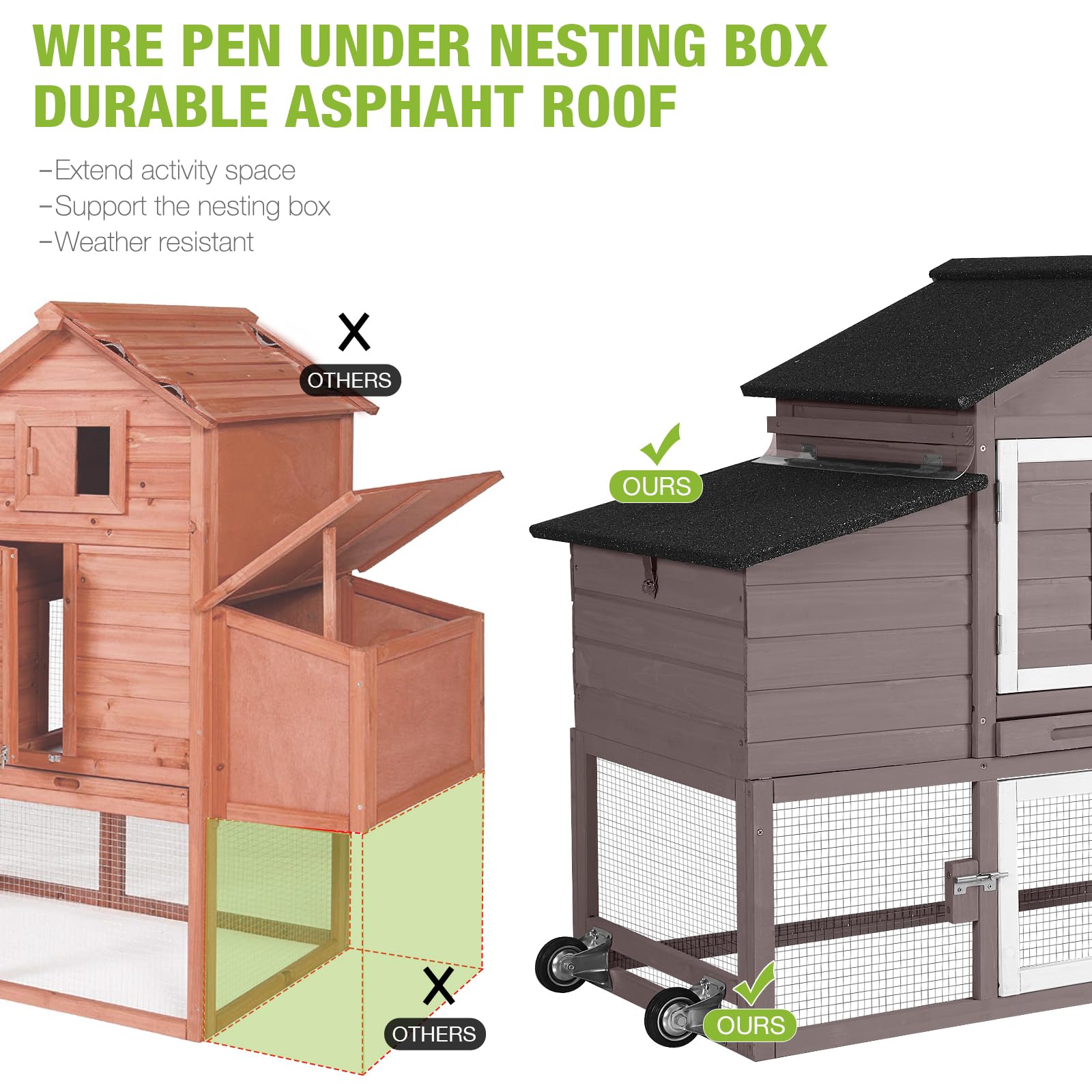 GUTINNEEN Chicken Coop Mobile Outdoor Chicken House Hen Coop with Wheels Nesting Box, Poultry Cage Duck House with Run(Blown)
