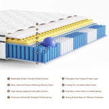 Queen Mattress, 12 Inch Hybrid Mattress in a Box, Memory Foam and Innerspring bed