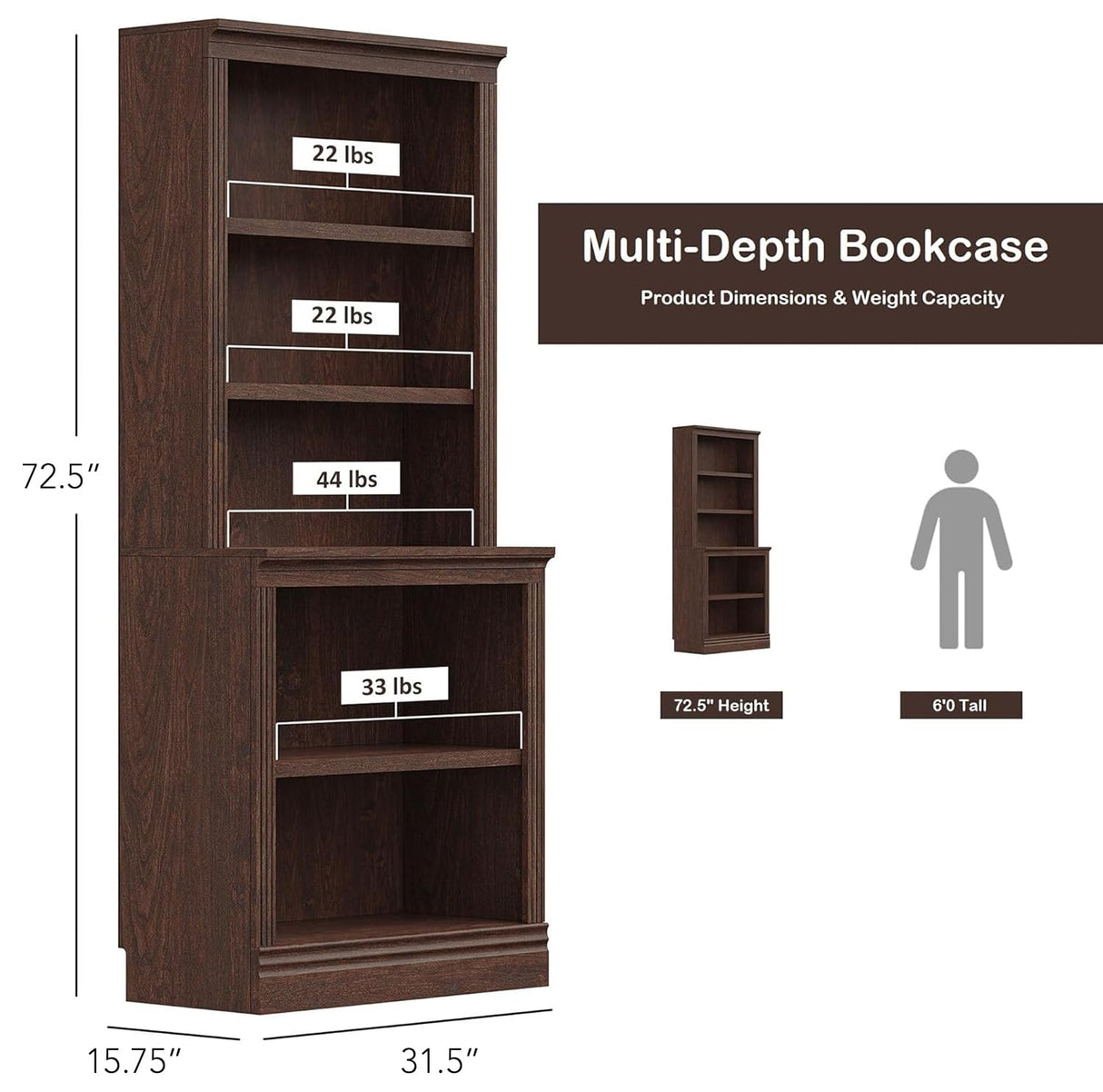 Multi-Depth Bookshelves and Bookcase Floor Standing 5 Tier Display Shelves Organizer