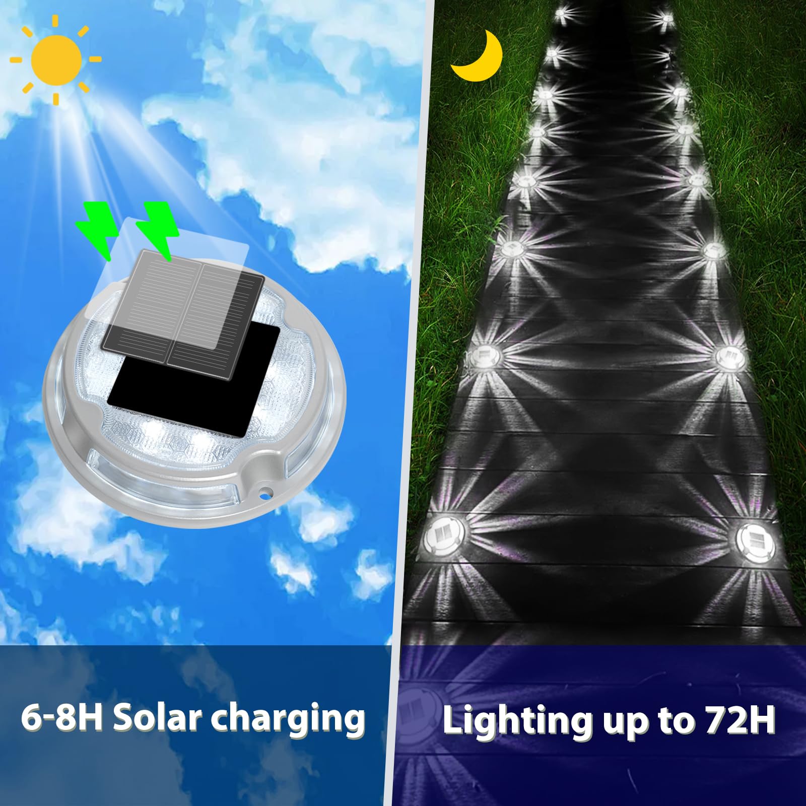 Solar Driveway Lights Deck Lights Dock Marine Lights,12 Pack Solar Ground Lights