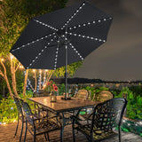 USA 10-Year-Non-Fading Solar 9ft Market Umbrella
