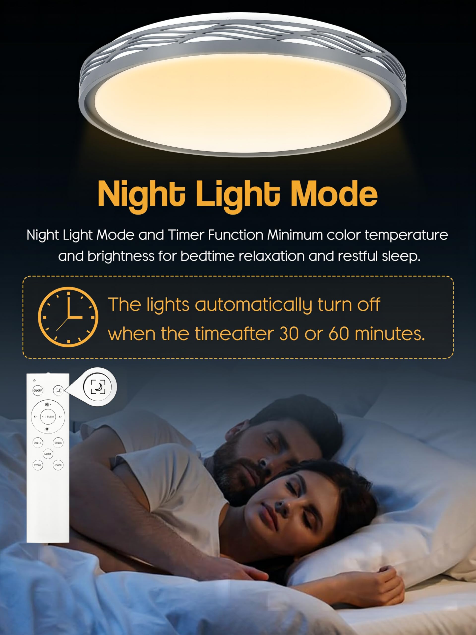 20 Inch Dimmable LED Flush Mount Ceiling Light with Remote