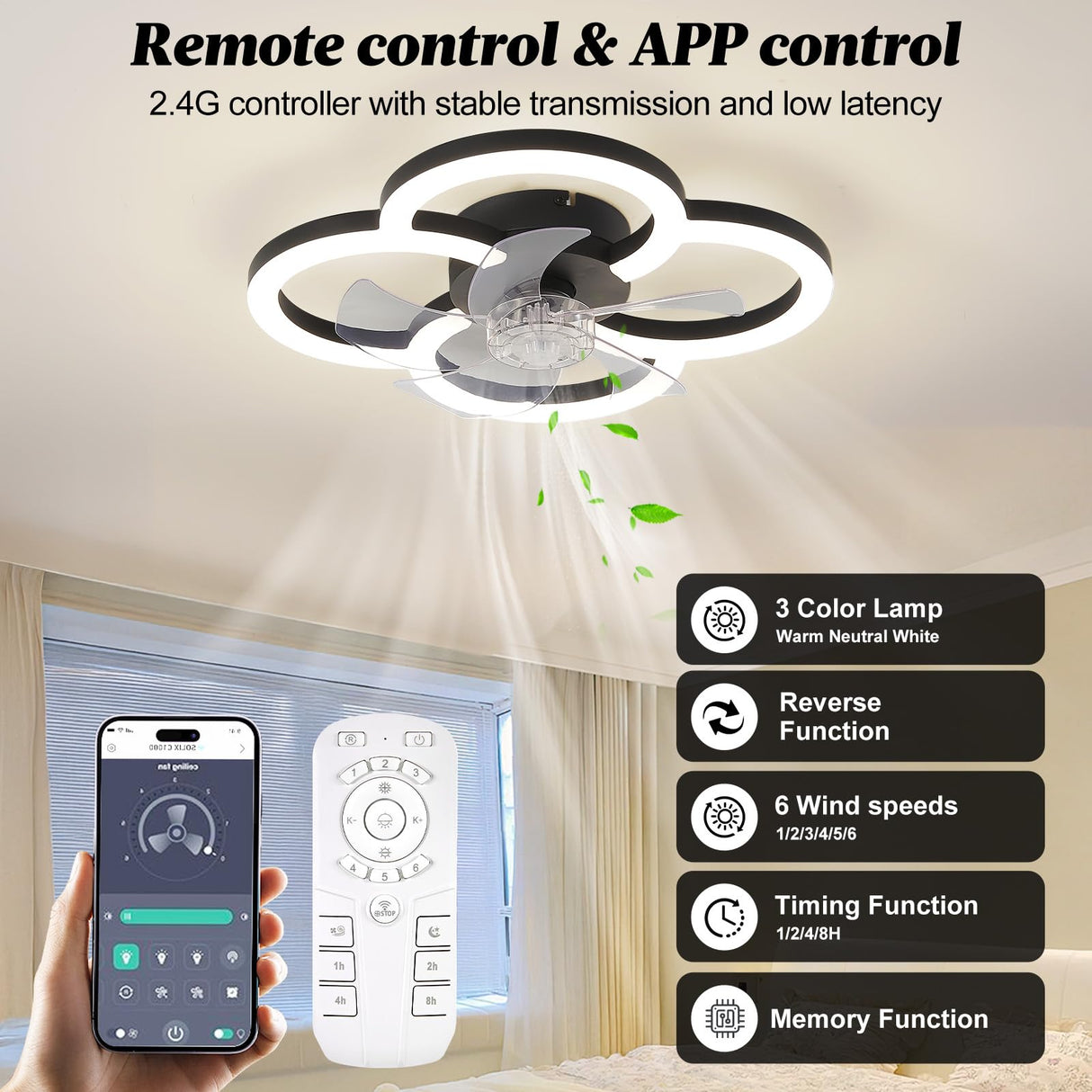 Flush Mount Ceiling Fan with Light and Remote - Dimmable LED, 6 Speeds