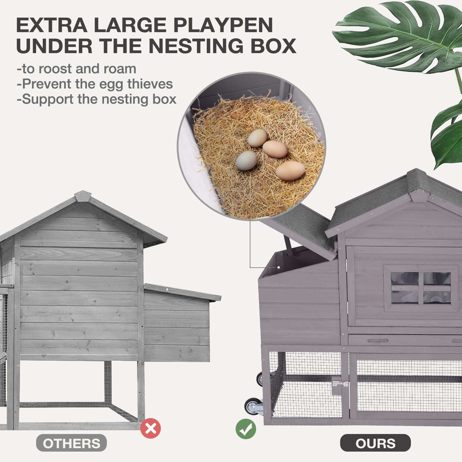 MEDEHOO Chicken Coop Expandable Chicken House for Outdoor with Wheels Nesting Box, Leakproof Pull-on Tray and UV-Resistant Roof Panel
