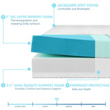 4.5 Inch Cool Gel Memory Foam Replacement Mattress for Sleeper Sofa and Couch Beds Full Size