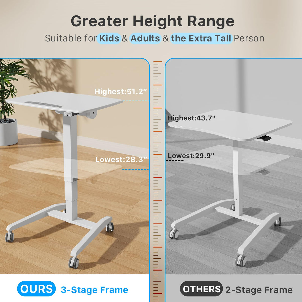 JYLH JOYSEEKER Electric Mobile Standing Desk, 28.3" to 51.2" Height Adjustment Rolling Sit Stand Desk with 90° Tiltable Desktop and 4 Lockable Wheels, Portable Laptop Desk for The Extra Tall/Kid