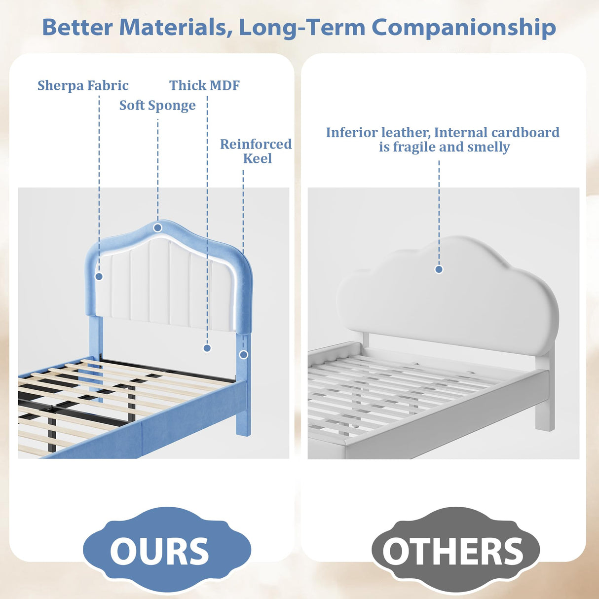 GAOMON Upholstered Twin-XL Size Bed Frame with Smart Led Headboard, Velvet Platform Bed Frame with Storage Drawer for Kids, Wooden Slats Support, No Box Spring Needed, Easy Assembly, Blue