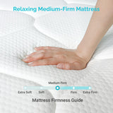 10 Inch Memory Foam Hybrid Full Mattress - 5-Zone Pocket Innersprings