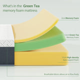 Full Mattress, 12 Inch Green Tea Memory Foam Mattress in a Box