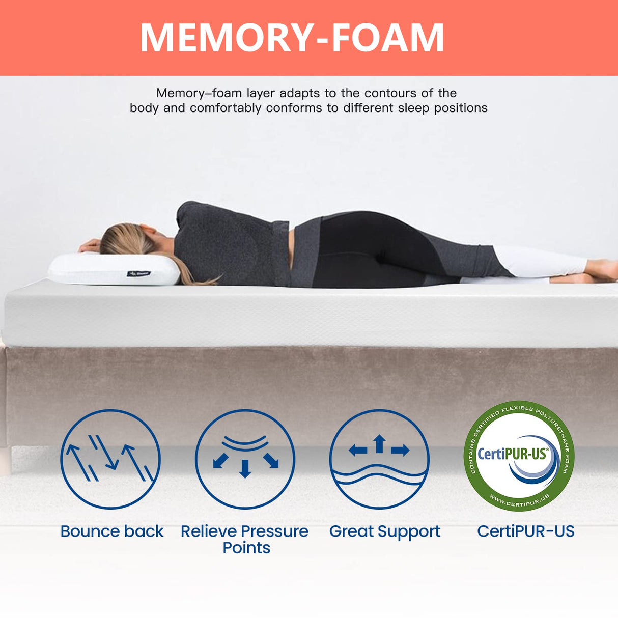 5 Inch Gel Memory Foam Mattress Medium-Firm Mattress for Pressure Relief & Cooler Sleep