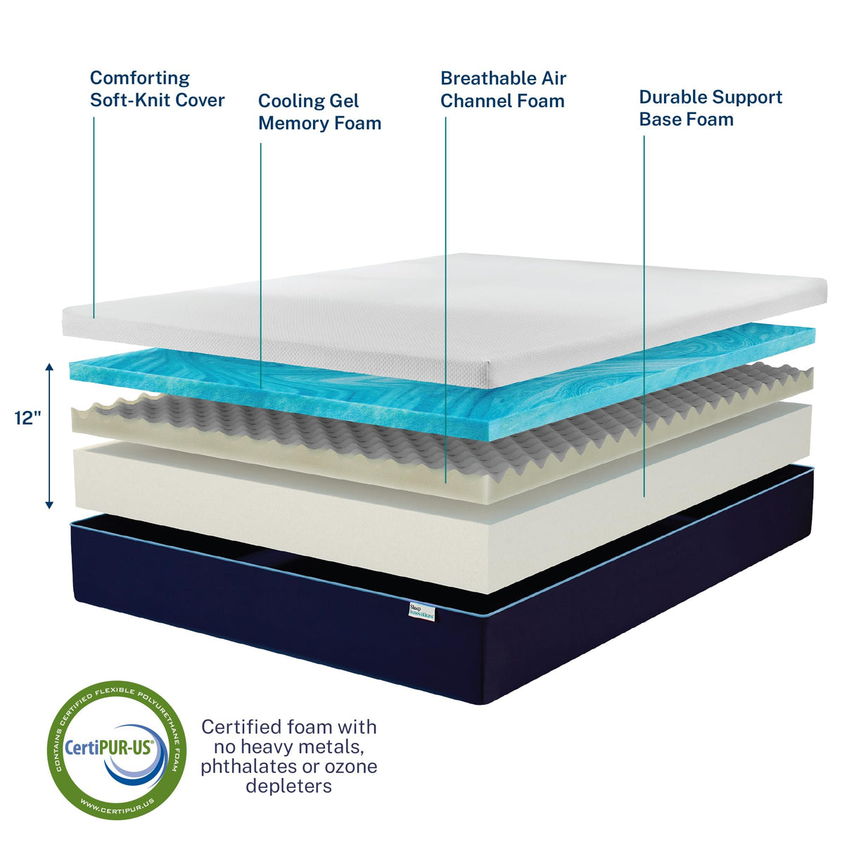 Marley 12 Inch Cooling Gel Memory Foam Mattress, Full Size, Bed in a Box, Medium Firm