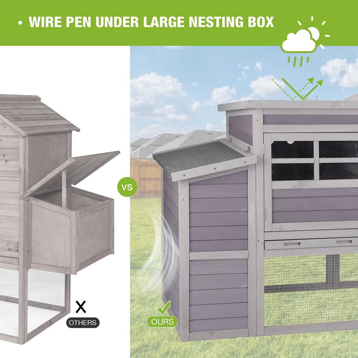 Chicken Coop Extension Run with Large Opening Roof Hen House