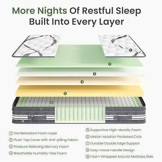 King Mattress 12 Inch, Memory Foam Hybrid Mattress