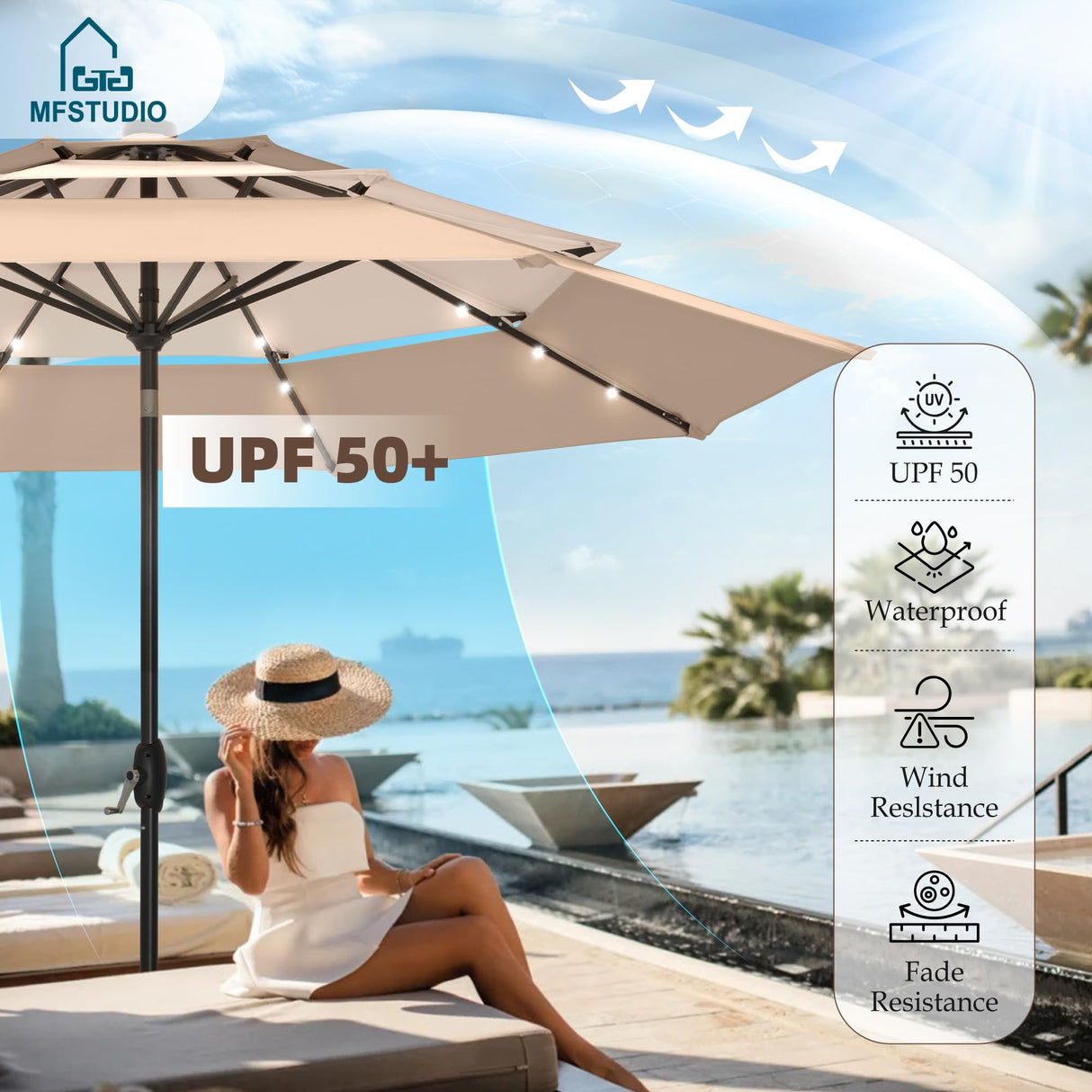 MFSTUDIO 10ft 3 Tier Solar Patio Umbrella, Outdoor Market Umbrellas with 24 LED Lights, Auto-tilt, Sun Shade for for Backyard Deck Garden, Blue & Green