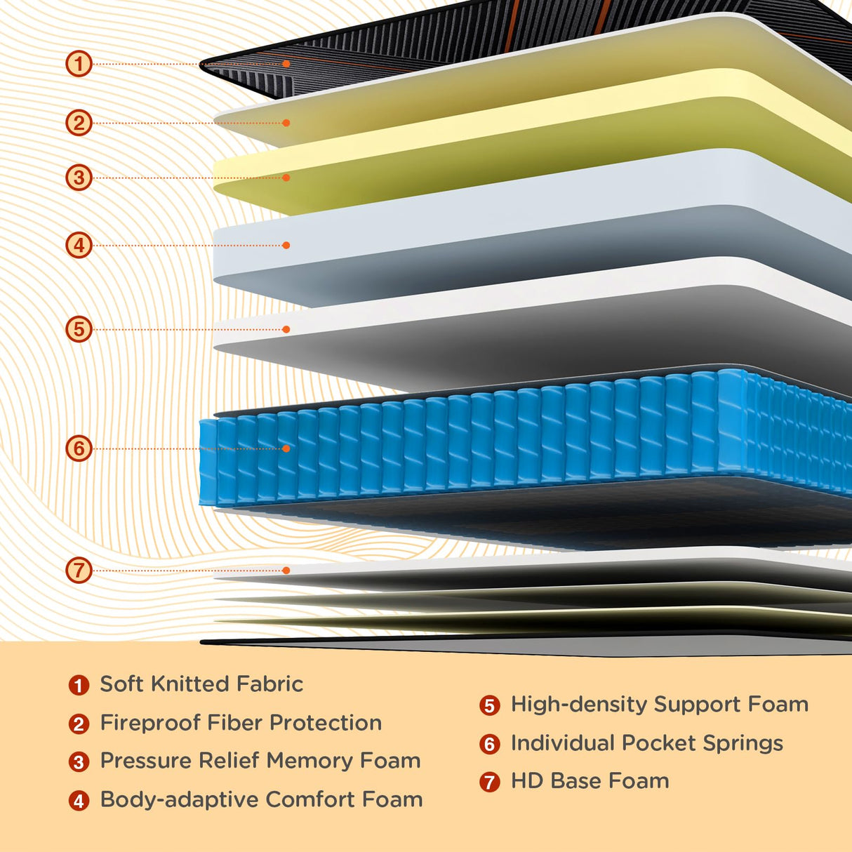 King Mattress, 14 Inch Plush Hybrid Mattress, Black Memory Foam