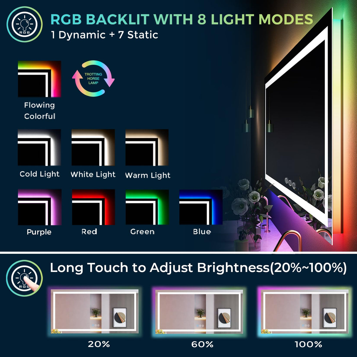 65x36 Inch RGB LED Bathroom Mirror with Front and Backlight