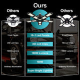 4-Pack LED Garage Light 180W - Deformable Shop Ceiling Lights