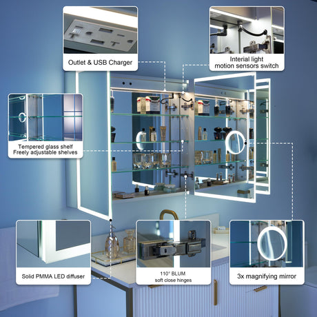 WELLFOR 48" X 30" LED Mirrored Bathroom Cabinet with 3X Magnification Makeup Mirror, Wall Medicine Cabinet with Defog Mirror, Dimmer, Outlets & USB Ports, Three Opening Doors