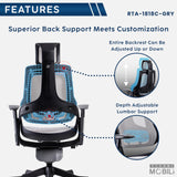 LUX Ergonomic Executive Breathable Mesh Office Chair Lumbar Support & Adjustable