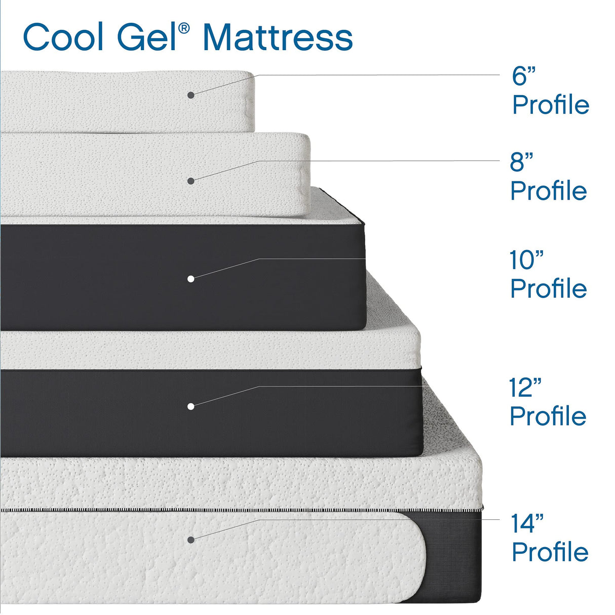 Classic Brands Cool Gel Ventilated Memory Foam 10-Inch Mattress