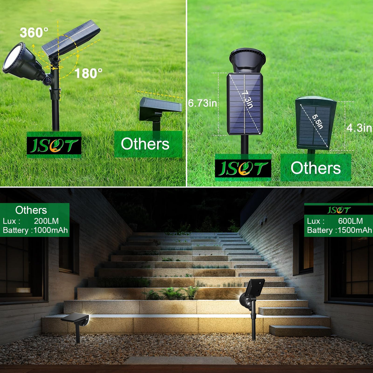 600 LM Solar Spotlights Outdoor for Garden,IP65 Waterproof Solar Spot