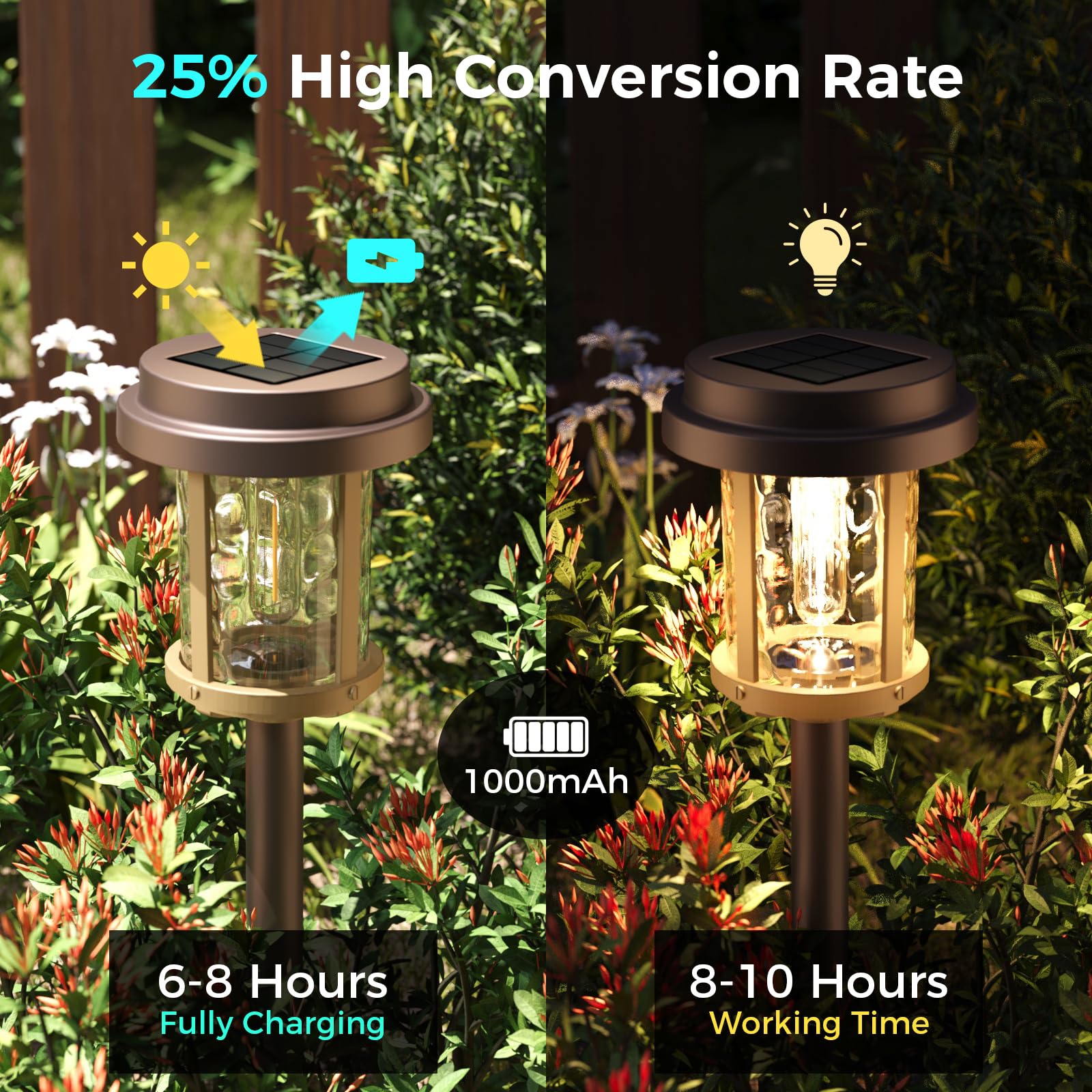 Solar Lights Outdoor, 4 Pack Solar Pathway Lights Outdoor, 15 LM LED Outdoor Solar