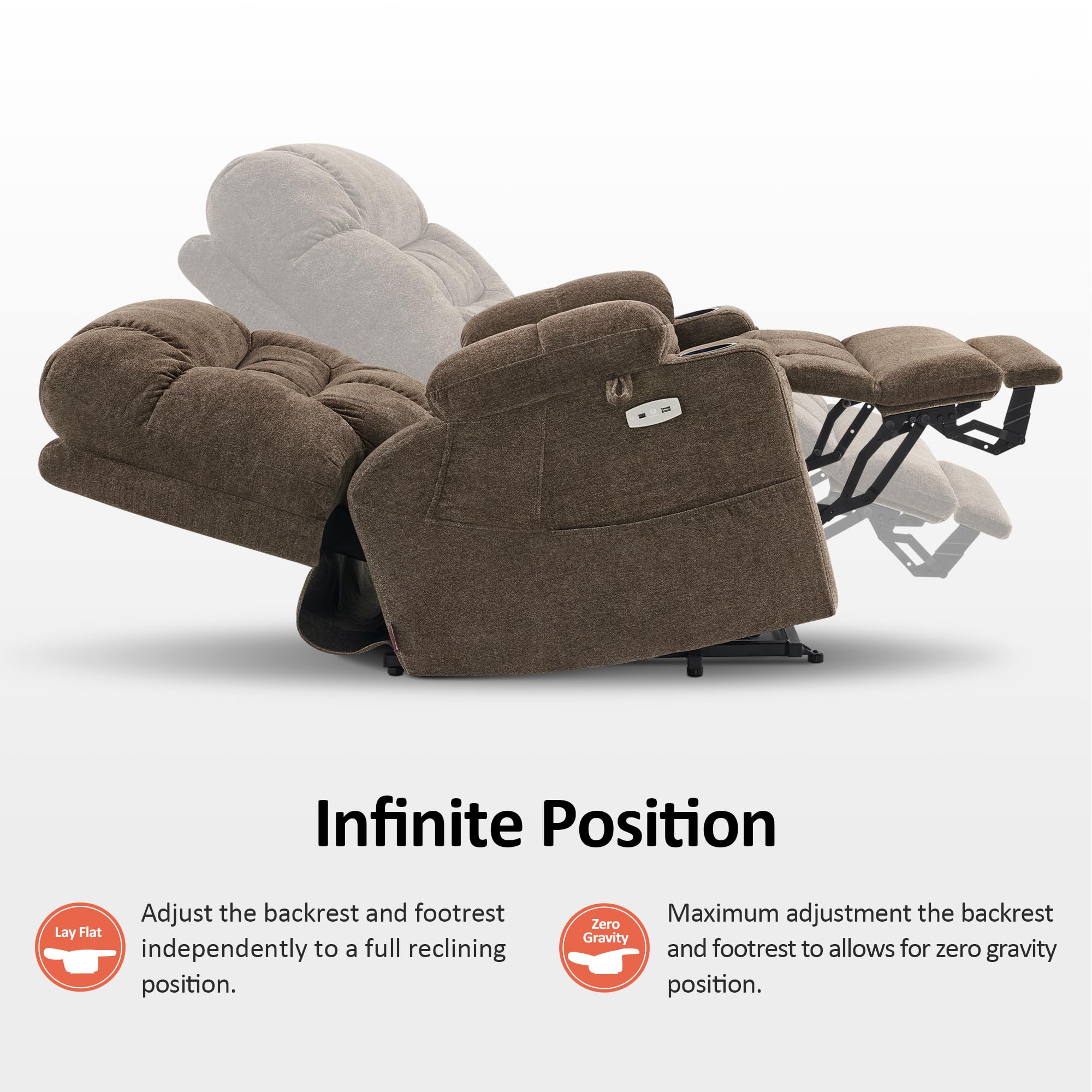 Dual Motor Power Lift Recliner Chair Sofa with Massage and Dual Heating for Elderly