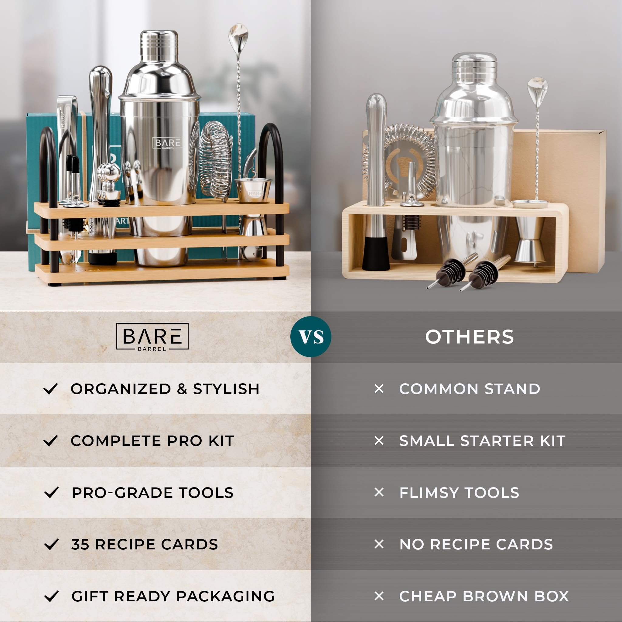 Mixology Bartender Kit Bar Set | 14-Piece Cocktail Shaker Set