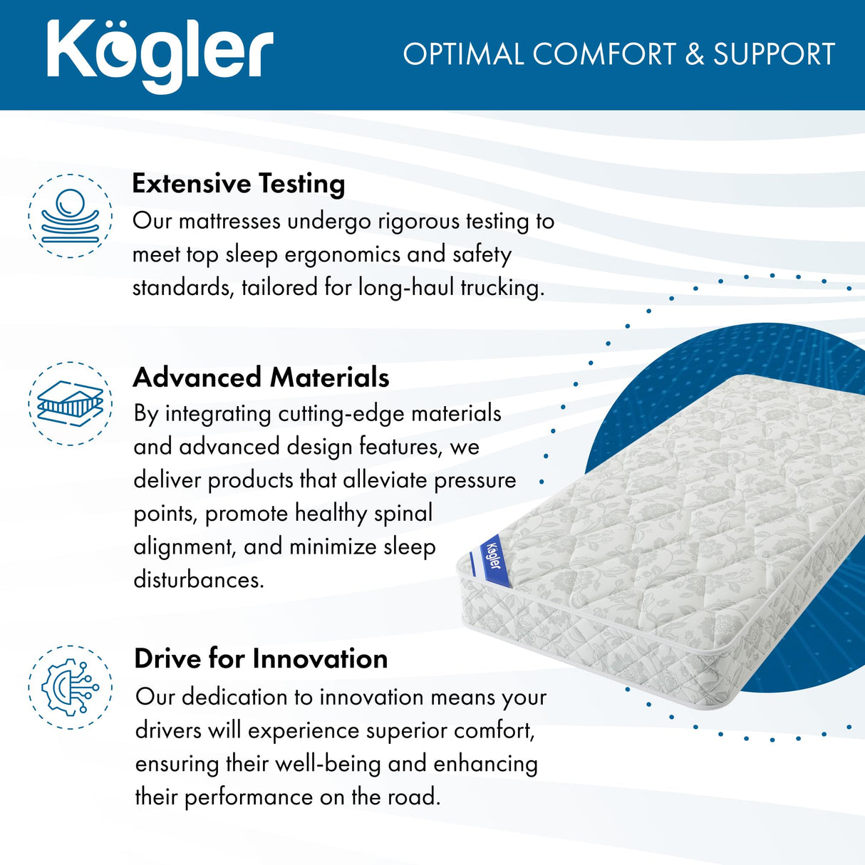 Kogler Innerspring Hybrid Semi-Truck/RV Mattress - 7" Trucker Mattress, 29x79