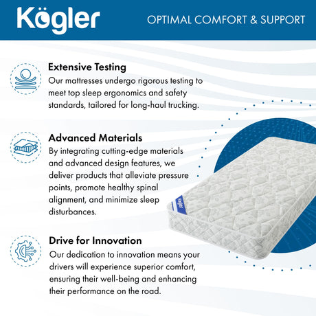 Kogler Innerspring Hybrid Semi-Truck/RV Mattress - 7" Trucker Mattress, 29x79