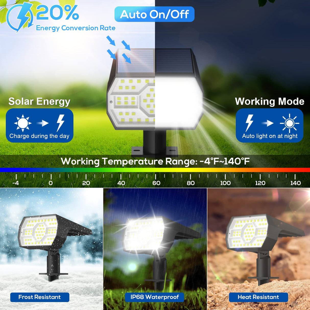 Solar Lights Outdoor Waterproof IP68, 56 LED 3 Lighting Modes Solar