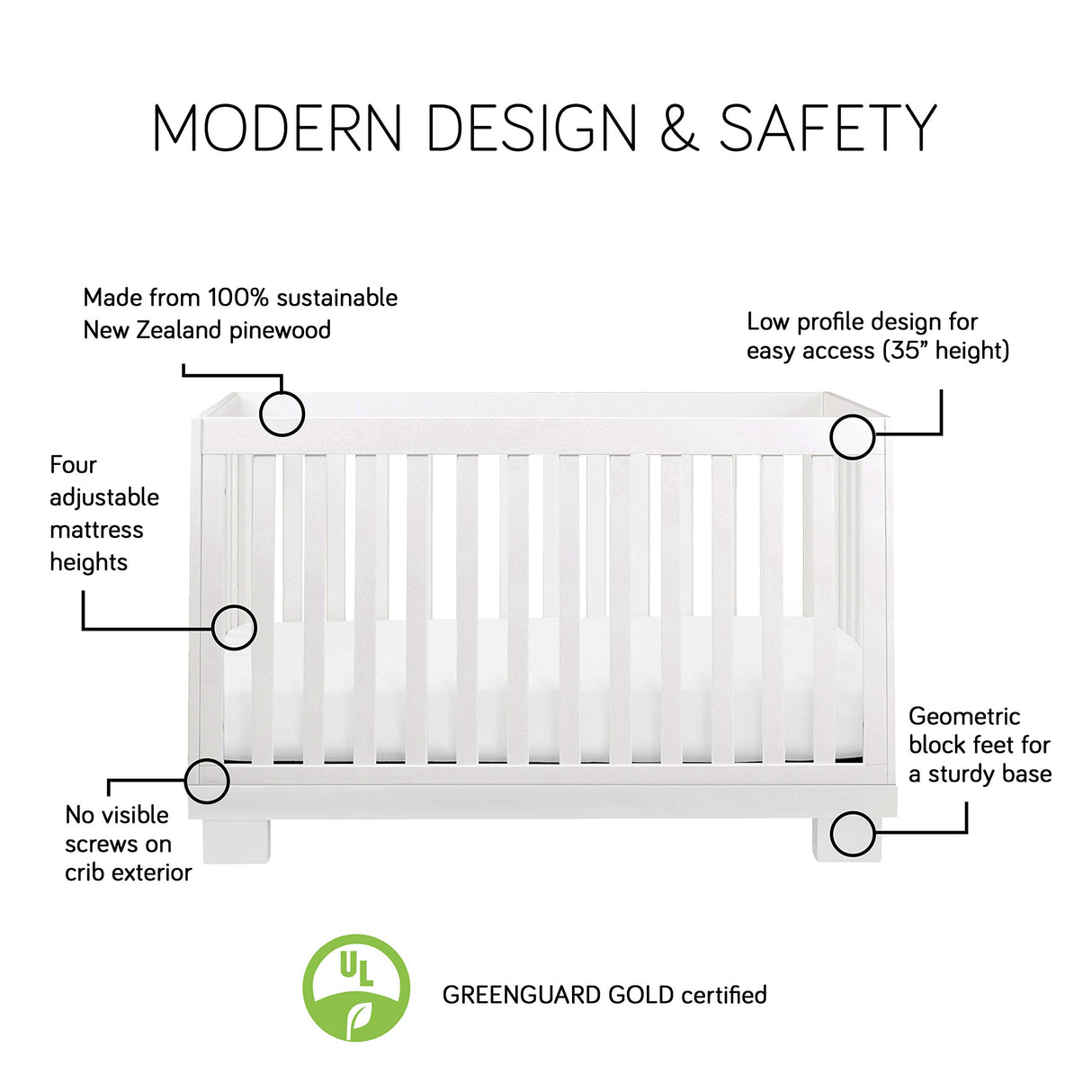 3-in-1 Convertible Crib with Toddler Bed Conversion Kit in White