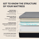 12 Inch King Memory Foam Mattress for Back Pain, Cooling Gel Mattress Bed in a Box