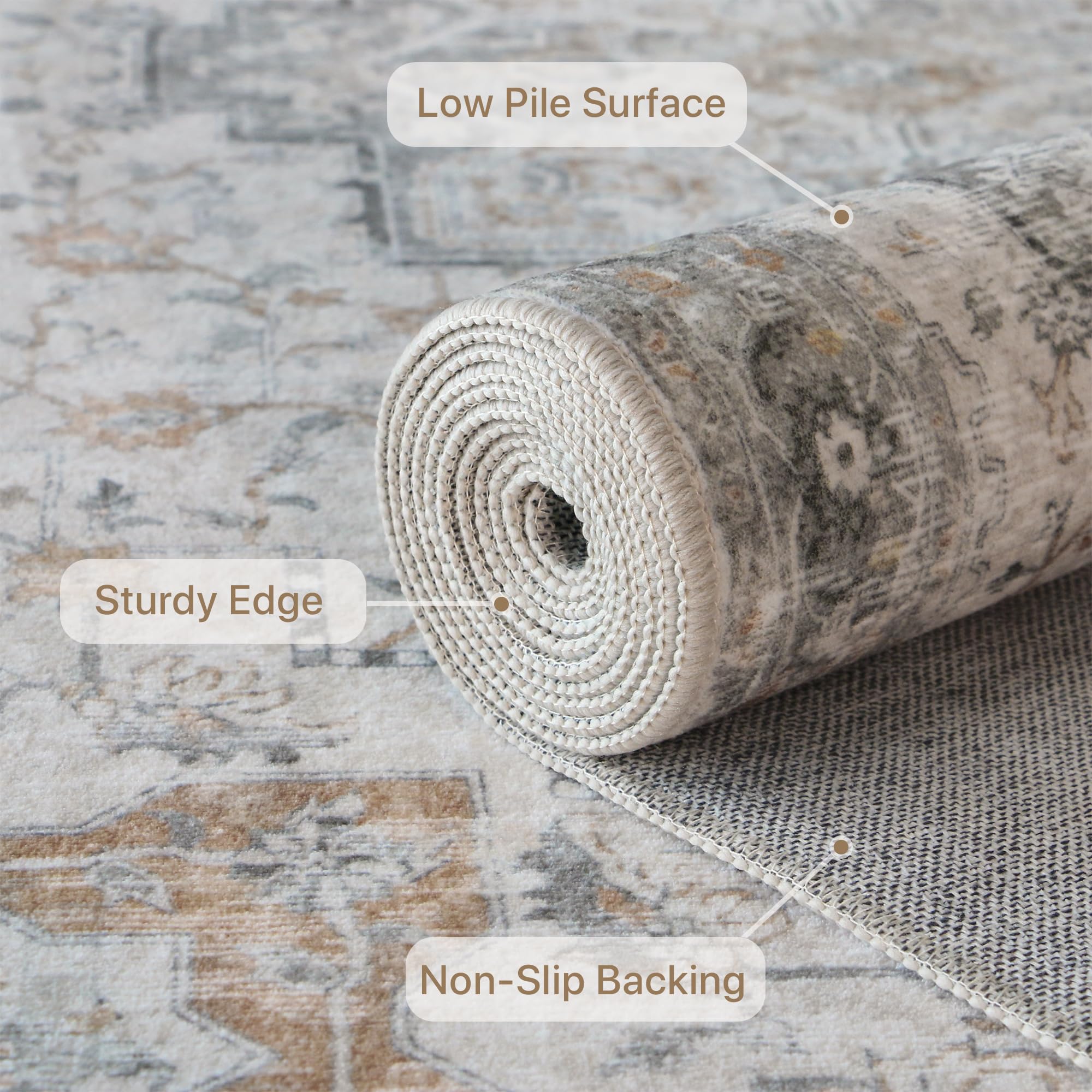 8x10 Area Rugs for Living Room, Machine Washable Non Slip Vintage Retro Rugs,