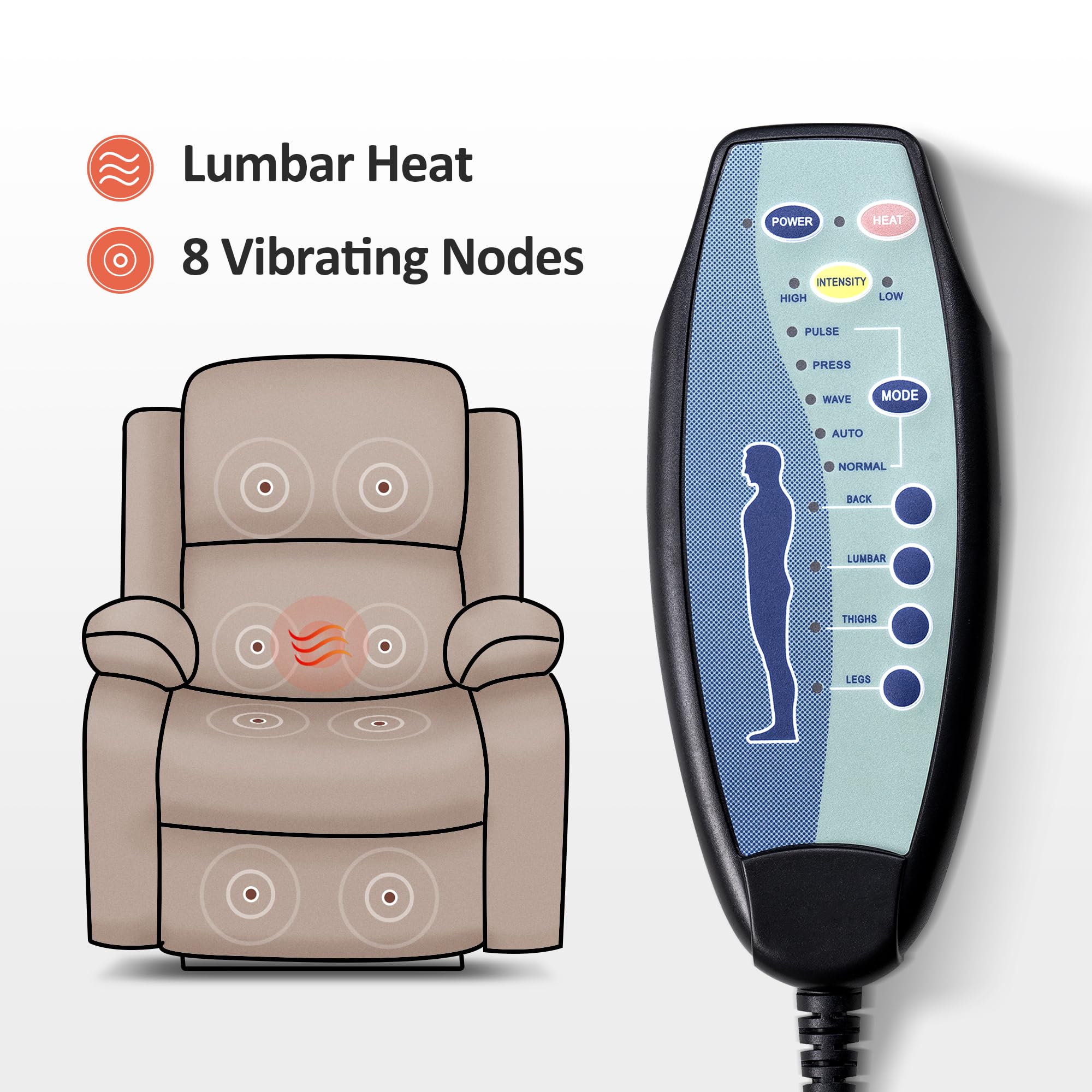 LiftNest Petite Power Lift Recliner – Massage, Lumbar Heat & Dual USB Ports