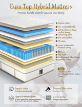 Gel Foam Hybrid Mattress - Euro Top 14 Inch Mattress
