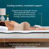 - Original Queen Mattress, Firm Feel, Adaptive Foam, Pressure Relief, Supportive, Cooling