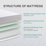 Queen Mattress 10 Inch Green Tea Memory Foam Queen Mattress