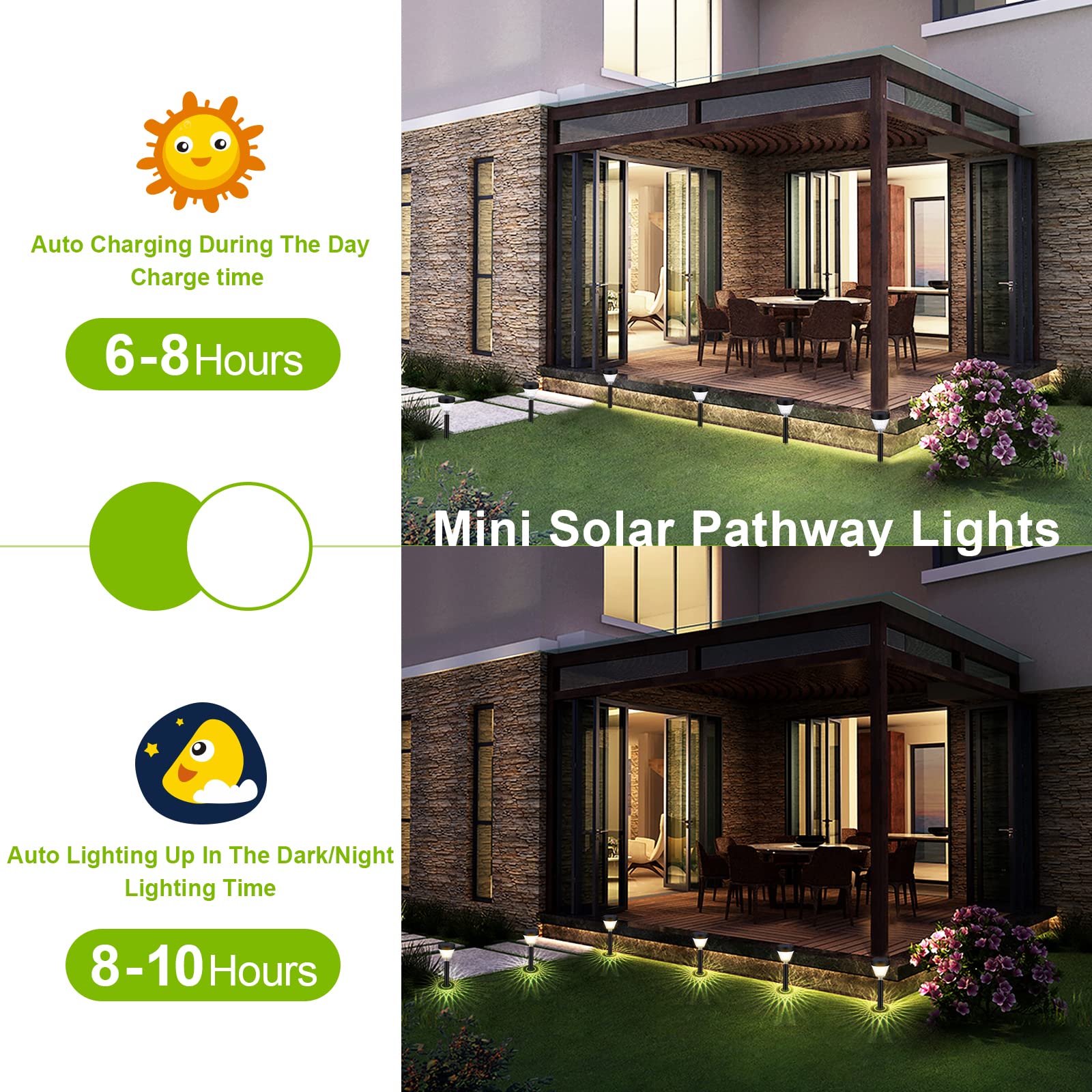 Solar Pathway Lights Waterproof: 8Pack Solar Lights Outdoor Garden Lights Auto On/Off