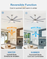 62 inch Ceiling Fans with Lights and Remote Control, Modern Brushed Nickel Ceiling