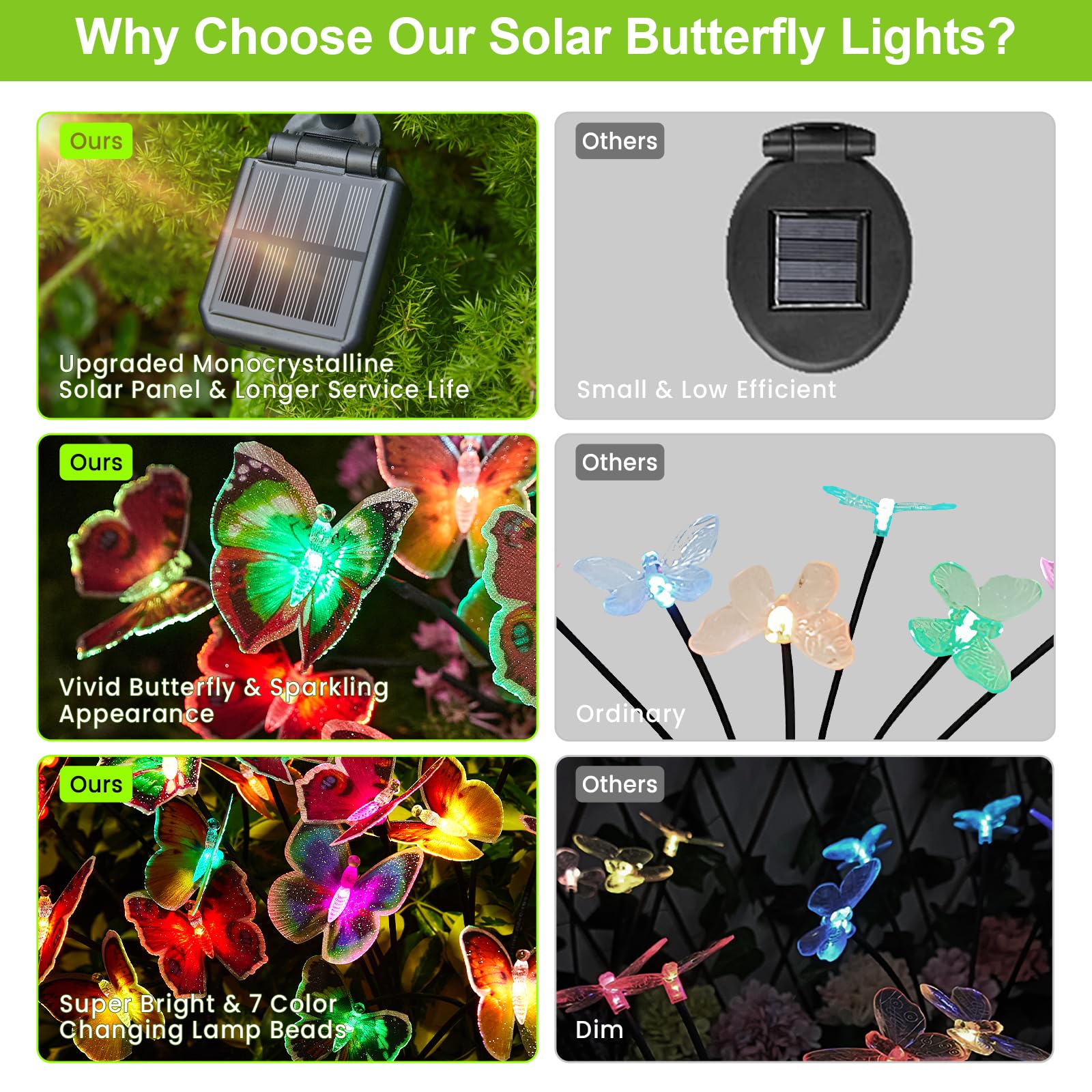 Solar Garden Lights, 3 Pack Lifelike Swaying Butterfly Solar Lights for Outside
