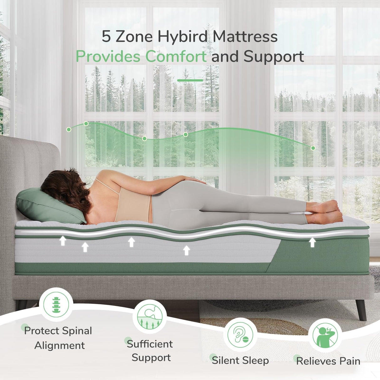 Mattress King, 12 Inch 5-Zone Hybrid Mattress with Gel Memory Foam